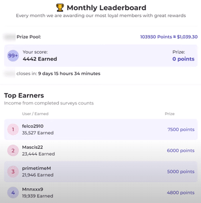maneiras de ganhar dinheiro com prime opinion: leaderboard