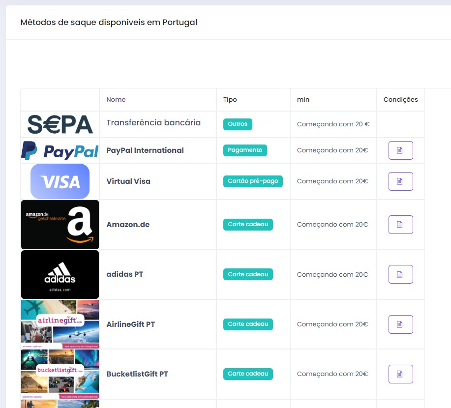 surveoo - métodos de saque disponíveis